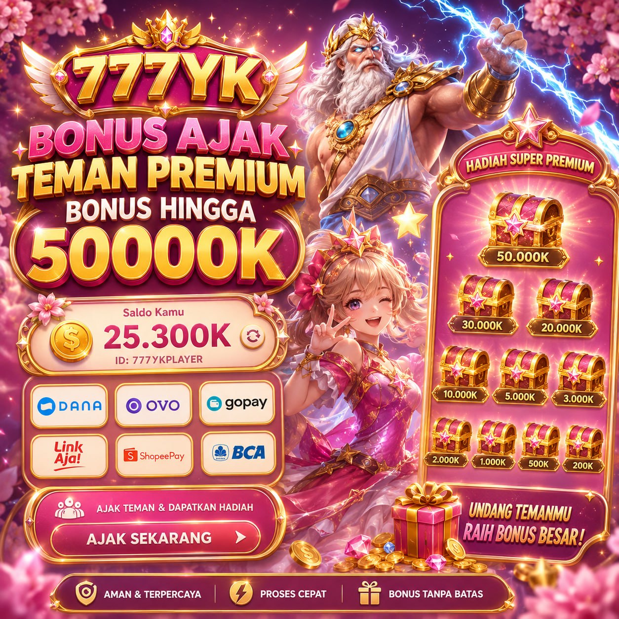 777YK - Situs Slot Online Resmi dengan Akses Daftar dan Login